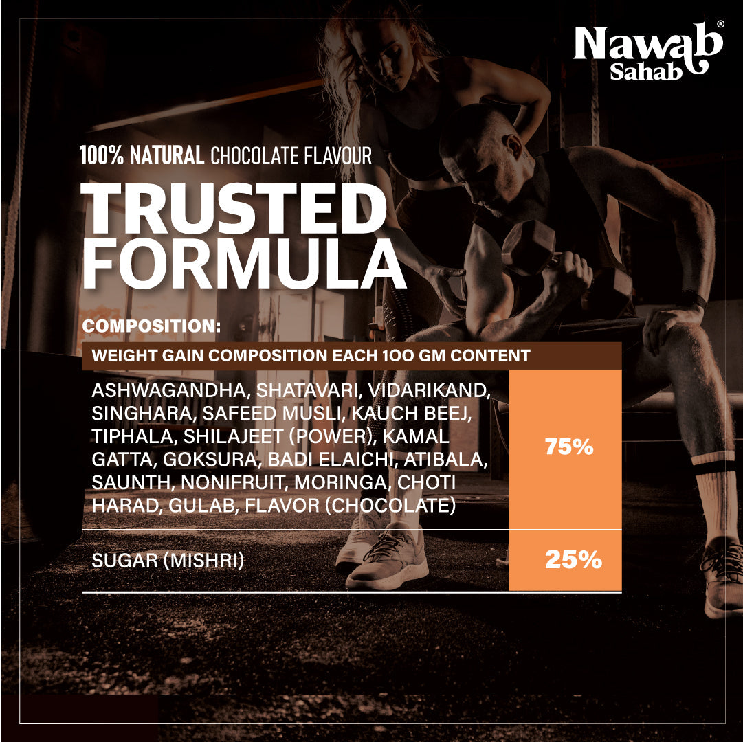 WEIGHT AND MUSCLE GAINER