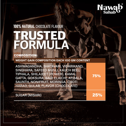 WEIGHT AND MUSCLE GAINER