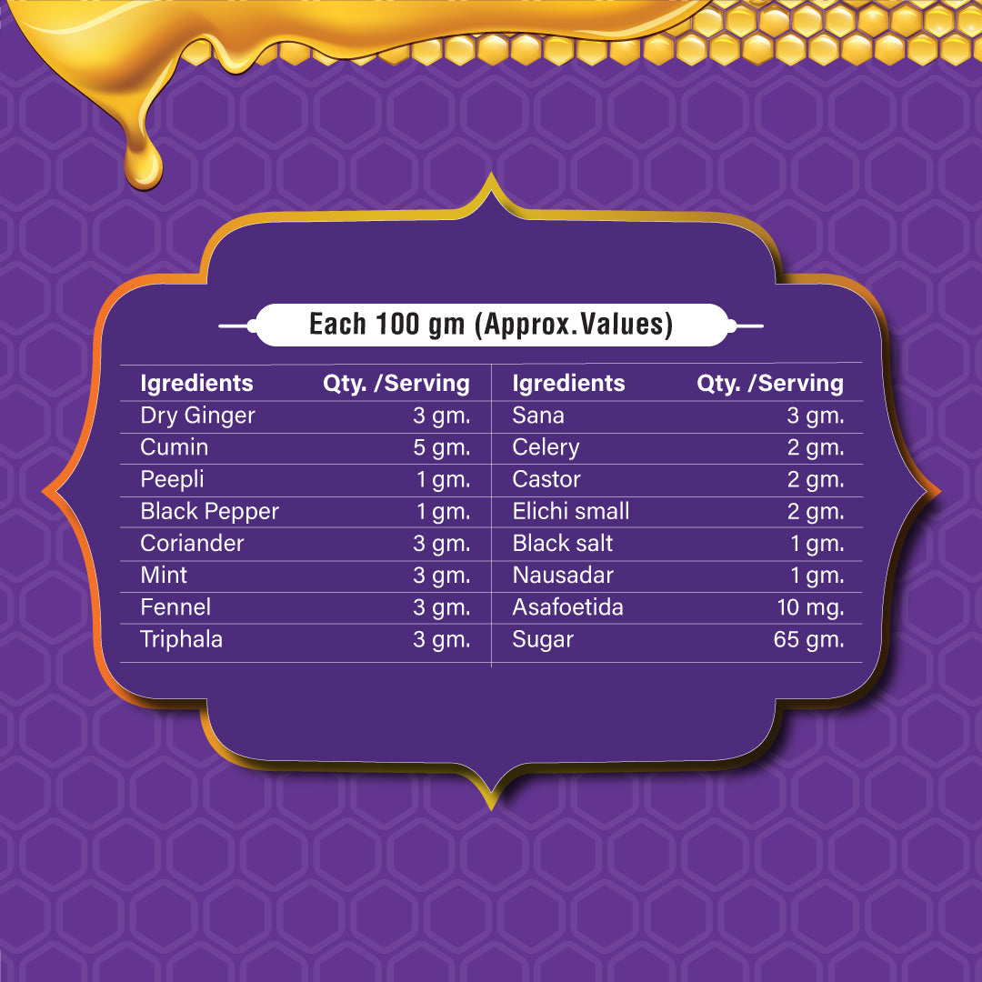 NAWAB SAHAB ( CHUTNEY )